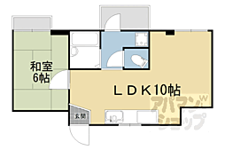 京都市下京区西七条北東野町