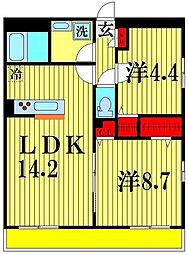 リブリ・OGW流山