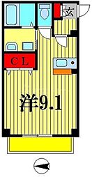 メゾン・ミルト