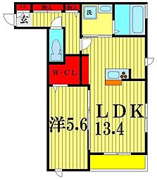 グリーンゲイブルズ
