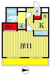 ガーデンズハウス