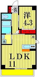 プランドール三郷中央