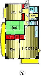 フォーディーバーMS