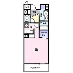 セルフィール西原