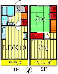 タウンハウス豊四季