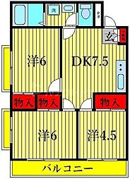 Ｋ’ｓ ＦＬＡＴ3