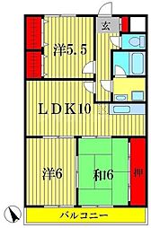 コートヒルズ豊四季