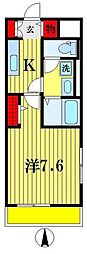 ラ・ポーズ
