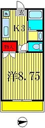 流山パークハイツ