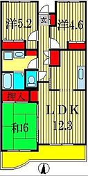 メゾンドベール早稲田III