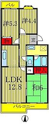 フォレストハイム