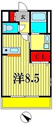 アクティーボ