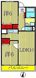 グランパルテール