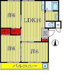 第三関東マンション