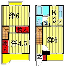 サーパス・21 B