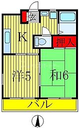 グランディーコート江戸川台
