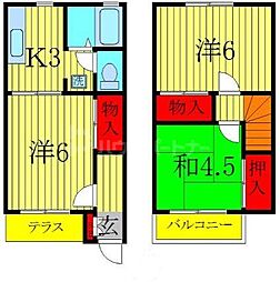 テラス・ハイドレンジ