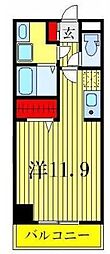 グランアベニューIII