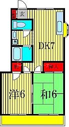 ラポール南流山