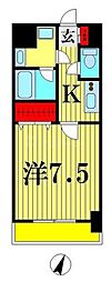 エストピア八潮