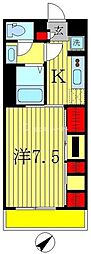 リブリ・エビス北小金