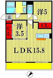 ポンテアルト