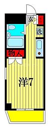 ラピス北松戸