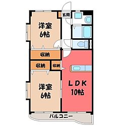 下野市下古山