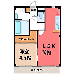 シトロンビレッジ