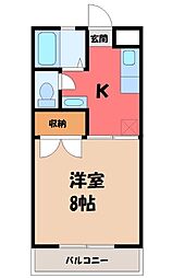 宇都宮市上戸祭町