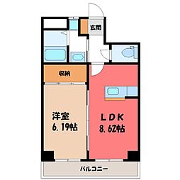 宇都宮市花房本町