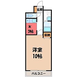 MRR宇都宮
