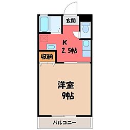 アルザス II