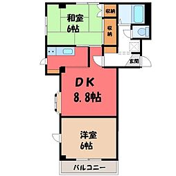 宇都宮市峰3丁目