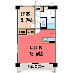宇都宮市雀の宮1丁目