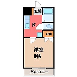 宇都宮市簗瀬4丁目