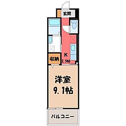 イースト アヴェニュー