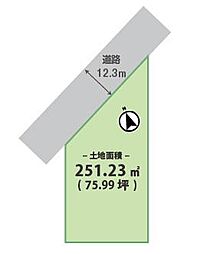 泉南中小路土地