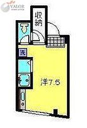 九電ビル 201