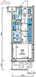 リヴシティ妙蓮寺 301