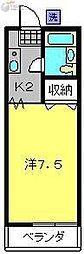 グリーンメゾン 203