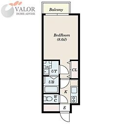 Ｓ−ＦＯＲＴ川崎神明町 301