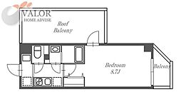 リヴシティ川崎新町 504