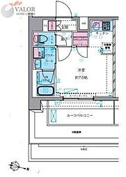 ジェノヴィア横浜鶴見市場スカイガーデン 703
