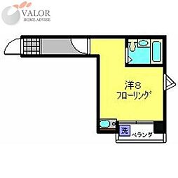ＹパークＩＩ 301