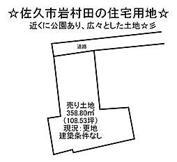 岩村田相生町　売土地