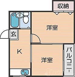 コーポ南住吉