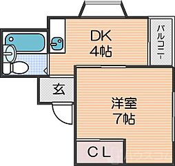 大阪市西成区千本北1丁目