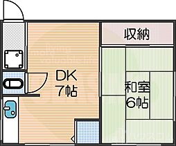 ＡＫ西加賀屋
