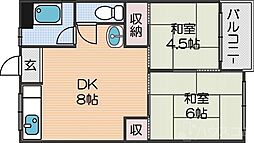 フィアスコート住吉大社